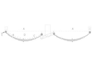 EYE-EYE  Rocker Spring Set - Offset 5 Leaf - Galvanised. 2600kg per set 720mm
